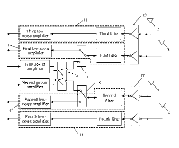 A single figure which represents the drawing illustrating the invention.